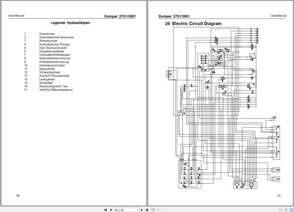 Wacker Neuson Dumper 2701 3101 User Manual 1000103747 2