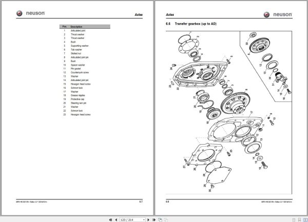 Wacker Neuson Dumper 3001 Service Manual and Diagram 1000156004 2