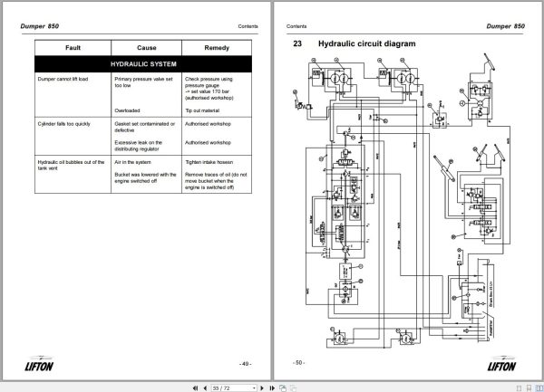 Wacker Neuson Dumper 4001 Operating Manual 1000248113 2