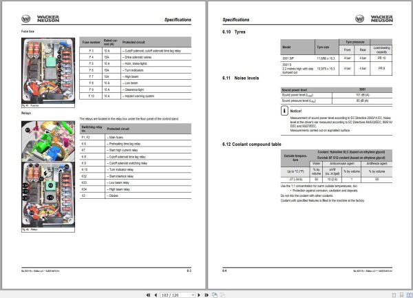 Wacker Neuson Dumper 5000 8002 6000 9002 Operating Manual 1000081409 3
