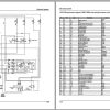 Wacker Neuson Dumper 5001 Service Manual and Diagram 1000159455 3