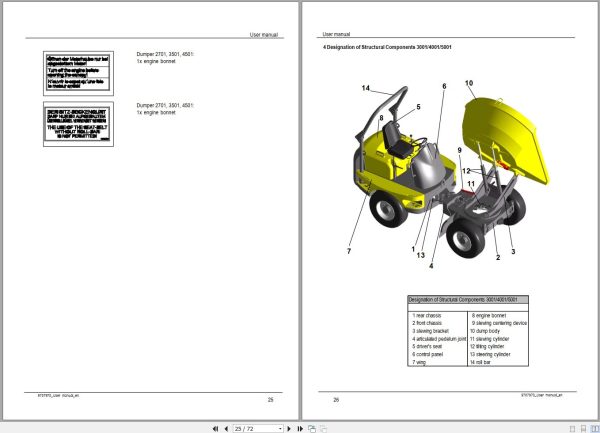 Wacker Neuson Dumper 850 Operating Manual 1000081415 2