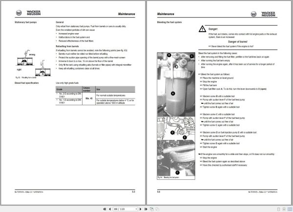 Wacker Neuson Dumper TD15 TD18 Operating Manual 1000139695 2