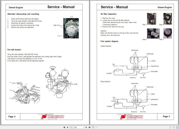 Wacker Neuson Excavator 1402 2202 2702 3602 RD Force Service Manual and Diagram 1000081405 2