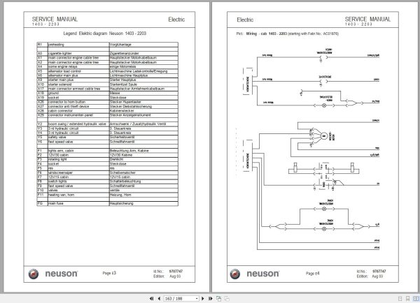 Wacker Neuson Excavator 1403 1503 1903 2203 Service Manual and Diagram 1000081432 3