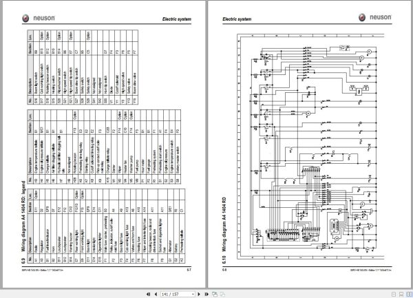 Wacker Neuson Excavator 1404 Service Manual and Diagram 442188134 3
