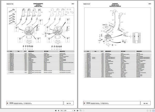 Wacker Neuson Excavator 2003 Spare Parts List 1000188893 2