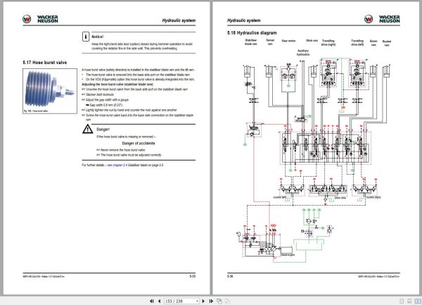 Wacker Neuson Excavator 2404 Service Manual and Diagram 1000256964 3