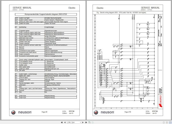 Wacker Neuson Excavator 2503 3003 3503 3703 Service Manual and Diagram 1000081433 3