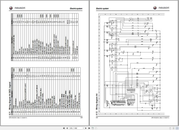 Wacker Neuson Excavator 28Z3 Service Manual and Diagram 1000178347 3