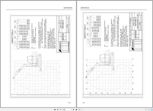 Wacker Neuson Excavator 5002 6002 RD Operating Manual 9707654 2