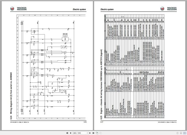 Wacker Neuson Excavator 6003 Service Manual and Diagram 1000129840 3