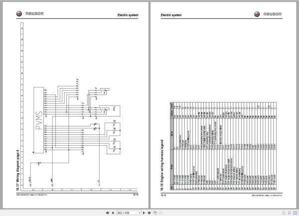 Wacker Neuson Excavator 9503 Service Manual and Diagram 1000175340 3