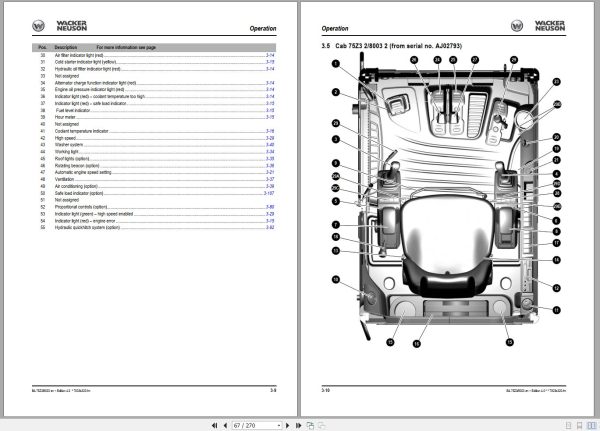 Wacker Neuson Excavators 75Z3 75Z3 2 8003 8003 2 Operating Manual 1000132136 2