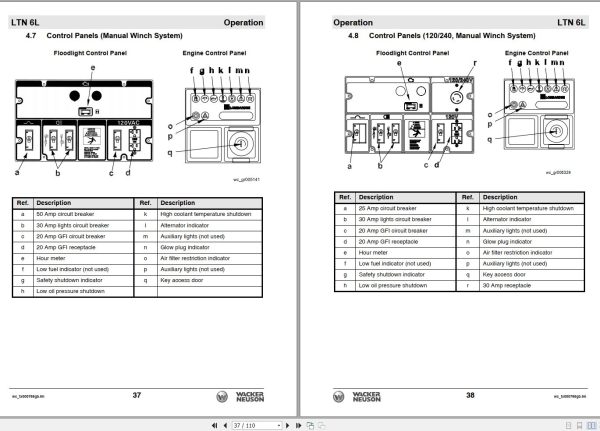 Wacker Neuson Light Towers LTN 6L 60Hz Operating Manual 5000187483 2