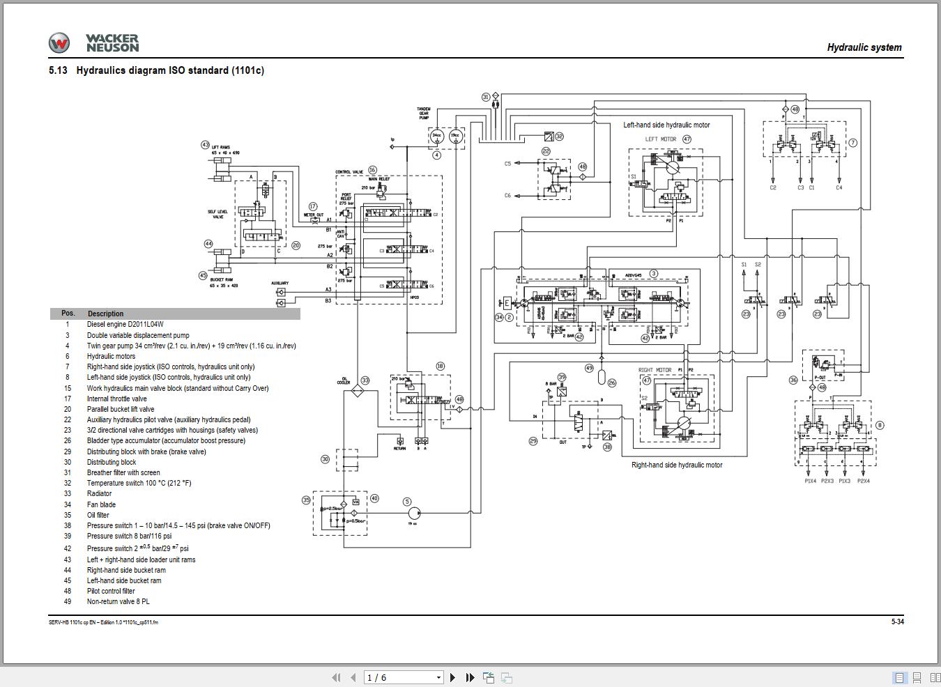 Wacker Neuson Skid Steer Loader 901 Electrical and Hydraulic Diagrams 1