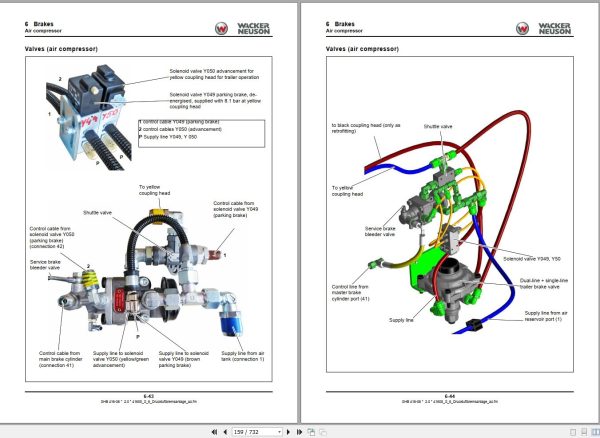 Wacker Neuson Telehandlers TH955 System Manual 1000360950 3