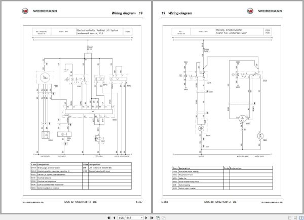 Weidemann Telehandlers T4512 Repair Manual 1000274281 2 3