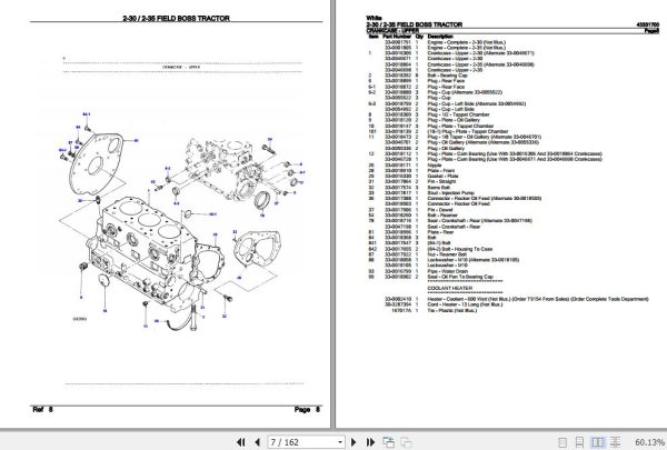 White Field Boss Tractor 2 30 2 35 Parts Catalog 43331700 2