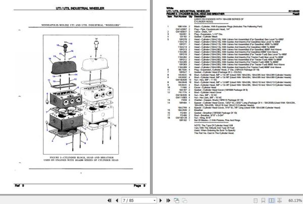 White Industrial Wheeler UTI UTIL Parts Catalog R1145A00 2