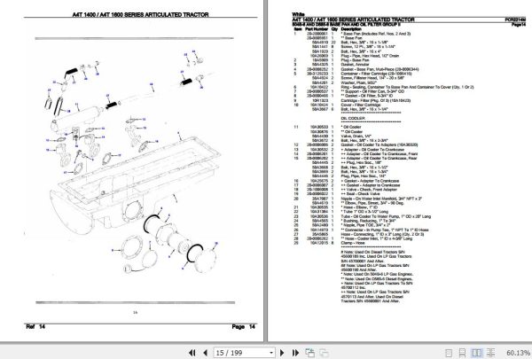 White Tractor A4T 1400 A4T 1600 Series Parts Catalog PCR2214M 2