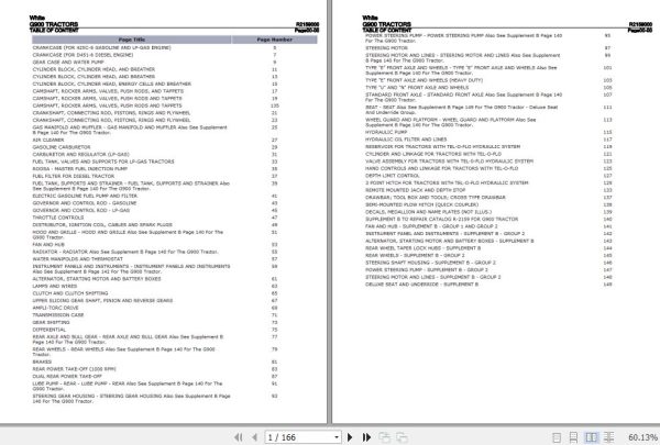 White Tractors G900 Parts Catalog R2159000 1