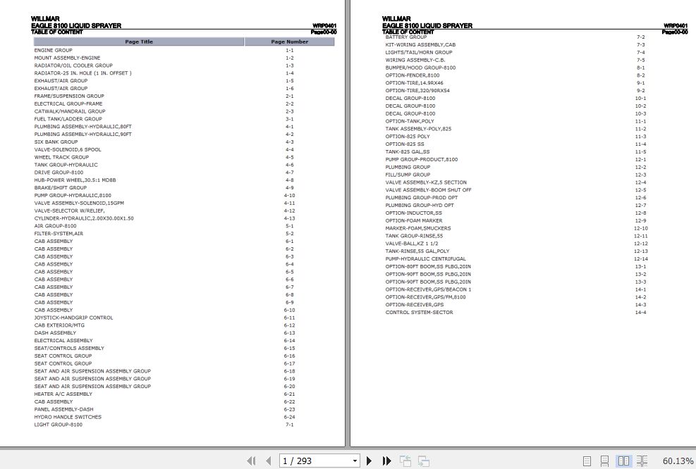 Willmar Liquid Sprayer Eagle 8100 Parts Catalog WRP0401 1