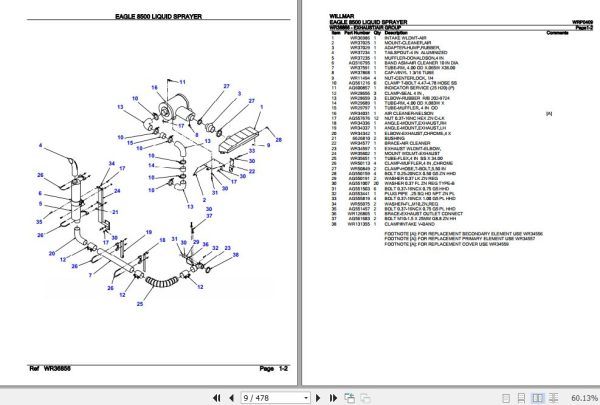 Willmar Liquid Sprayer Eagle 8500 Parts Catalog WRP0409 2