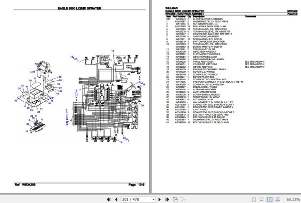 Willmar Liquid Sprayer Eagle 8500 Parts Catalog WRP0409 3
