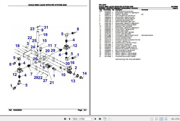 Willmar Liquid Sprayer System Eagle 8650 Parts Catalog WR128688 3