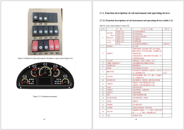 XCMG Telehandler XC6 4517 Operators Manual 2