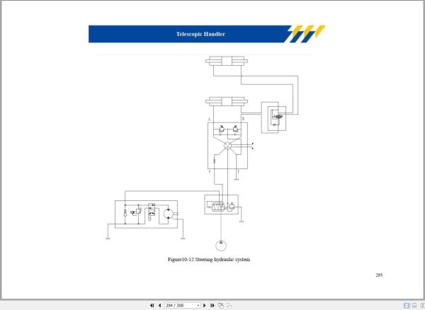 XCMG Telescopic Handler XC6 3514K Operation and Maintenance Manual 3