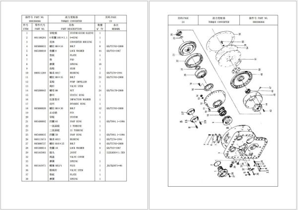 XCMG Wheel Loader ZL50GN Spare Parts Catalog EN ZH 2