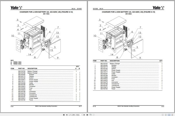 Yale Forklift A7S4 ERP15UX to ERP35UX Parts Manual 550230248 2