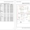 Yale Forklift GP30 VX to GLP 040SVX VERACITOR C810 Parts Service Manual 2024 4