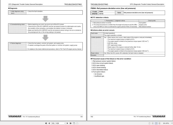 Yanmar Engine 3TNV88C to 4TNV98CT Troubleshooting Manual ODTN4 EN00 2