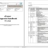 ZF Cpower V 1.3.6 Diagnosis Handbook 1
