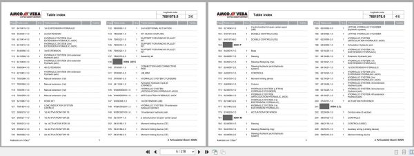 Amco Veba Articulated Boom 806N Spare Parts Catalog 2
