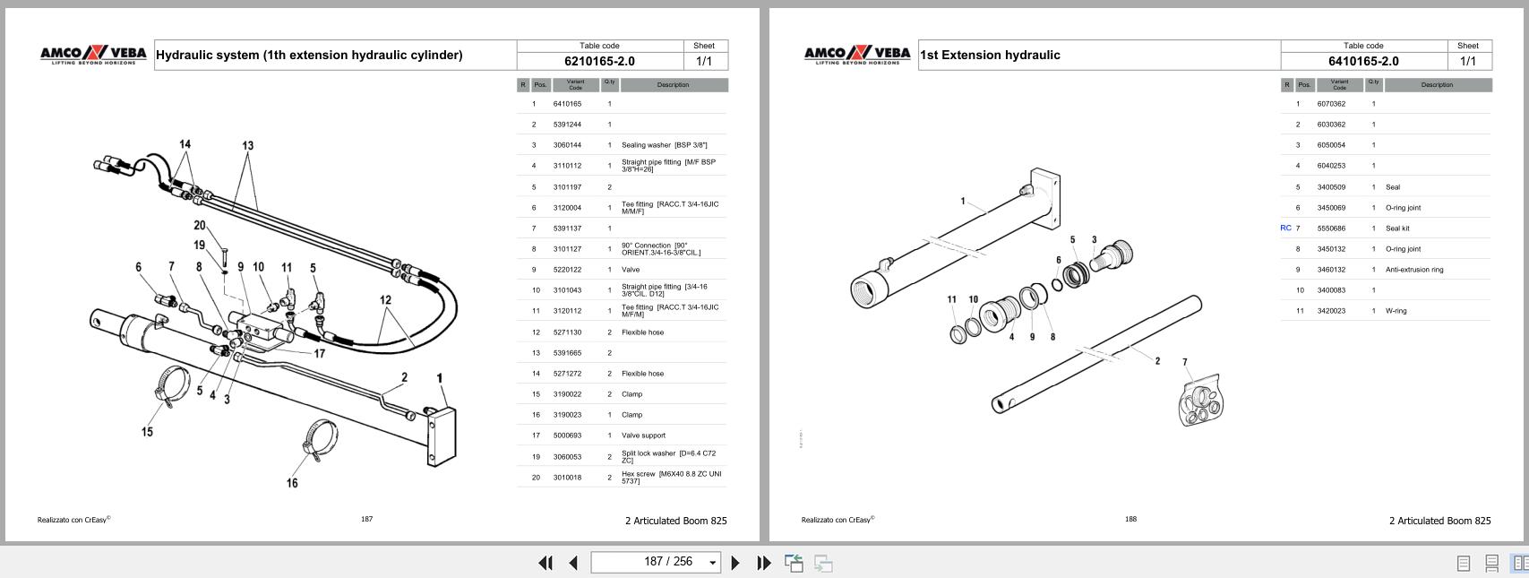 Amco Veba Articulated Boom 825 Parts Manual