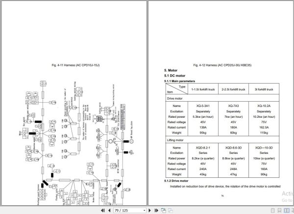 Baoli Forklift KBE15 35 Operators and Service Manual 3