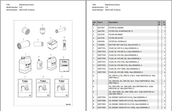 Bobcat Excavator 319 Parts Catalog 1