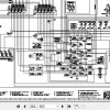 Casagrande Diaphragm Wall Equipment B125 User Manual 4