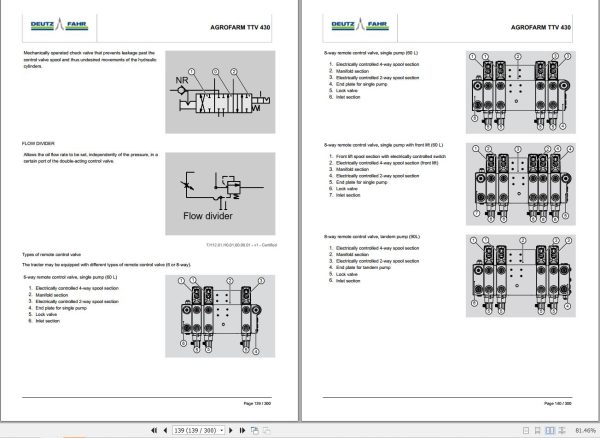 Deutz Fahr Tractor Agrofarm TTV 430 Operator Manual 2