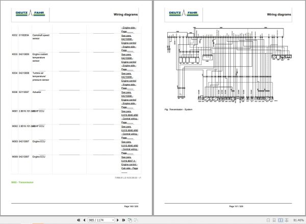 Deutz Fahr Tractor Agrofarm TTV 430 Workshop Manual 4