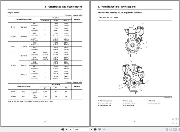 Doosan Engine D1146 PU086 Operation and Maintenance Manual 950106 01417 2