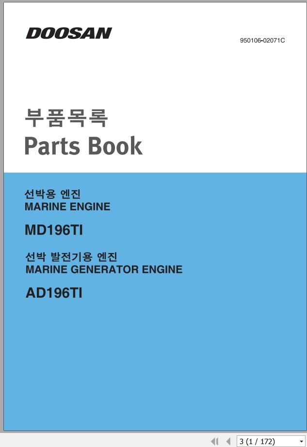 Doosan Engine MD196TI AD196TI Parts Catalog 950106 02071C 1