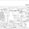 Doosan Excavator DX210W 5 Shop Manual 950106 01052E 2015 4