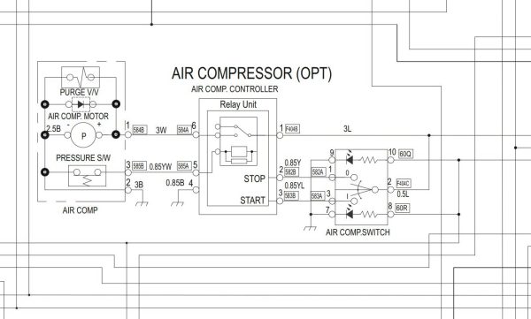 Doosan Wheel Loader DL220 7 DL250 7 Shop Manual 950106 02465 C EN 2