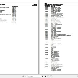 Fendt Harvesting Katana 65 Parts Catalog F650000 10.2020 1