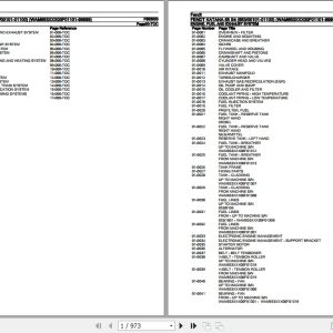 Fendt Harvesting Katana 85 S4 Parts Catalog F653000 10.2020 1